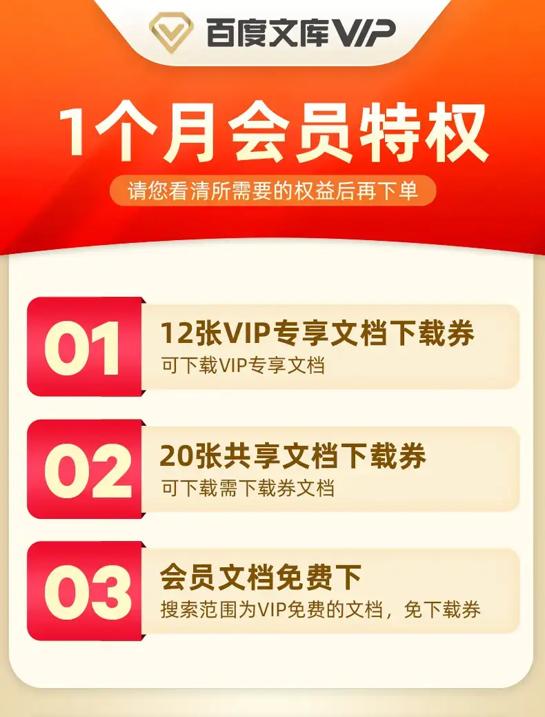 百度文庫 vip 激活碼 兌換碼 開通 經典VIP 百度文庫下載券 1個月